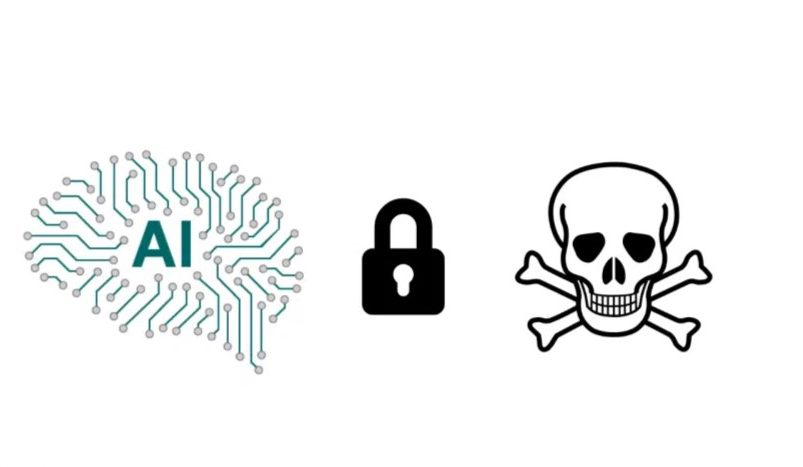 Harnessing Artificial Intelligence to Combat Online Piracy