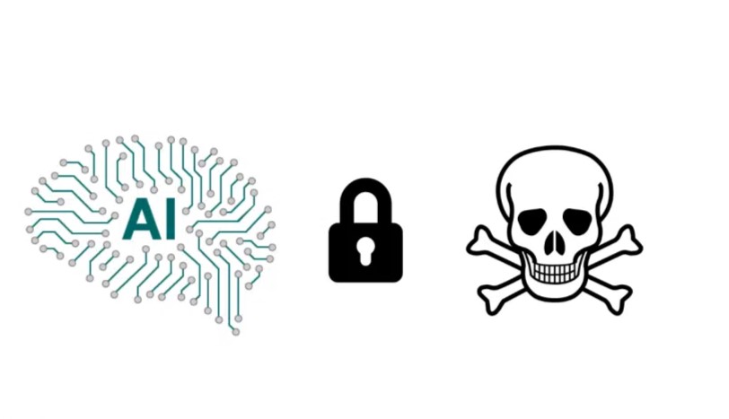 Harnessing Artificial Intelligence to Combat Online Piracy